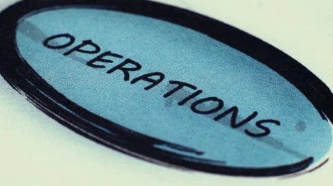 Operations To Mission Statement Stock Footage 43505668