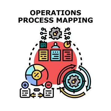 Operations process mapping strategy development management concept 库存插图