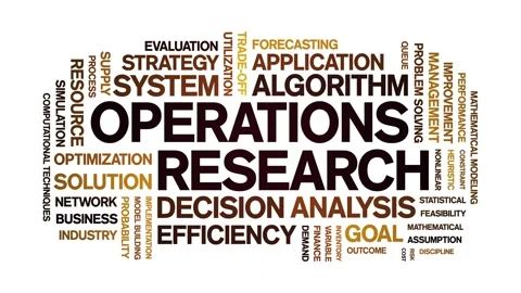 Operations Research animated word cloud,animation tag kinetic typography loop. 스톡 동영상 314946312