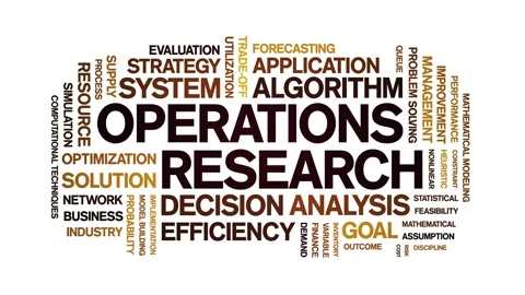 Operations Research animated word cloud,animation tag kinetic typography loop. Stock Footage 314946318
