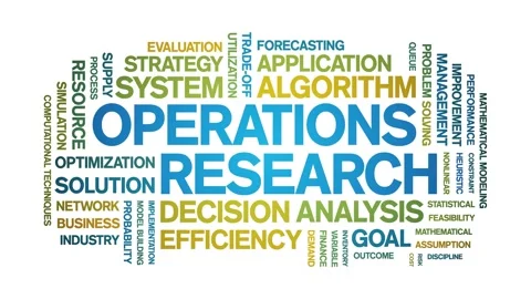 Operations Research animated word cloud,animation tag kinetic typography loop. Stock Footage 314946322