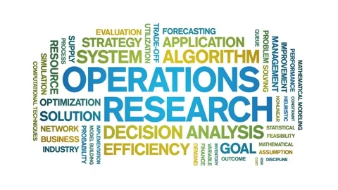 Operations Research animated word cloud,animation tag kinetic typography loop. Stock Footage 314946336
