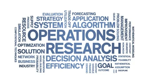 Operations Research animated word cloud,animation tag kinetic typography loop. Stock Footage 314946381