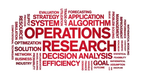 Operations Research animated word cloud,animation tag kinetic typography loop. Video stock 314946390