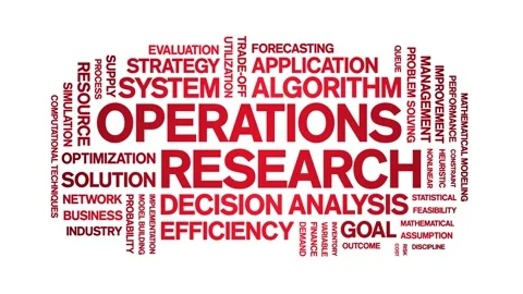 Operations Research animated word cloud,animation tag kinetic typography loop. Video stock 314946394