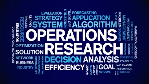Operations Research animated word cloud,animation tag kinetic typography loop. Video stock 314946436