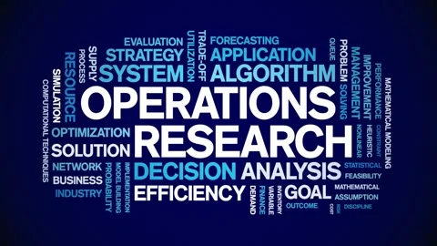 Operations Research animated word cloud,animation tag kinetic typography loop. Video stock 314946698
