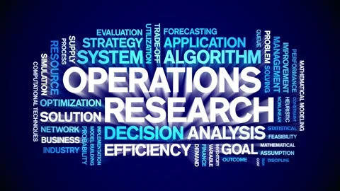 Operations Research animated word cloud,animation tag kinetic typography loop. Video stock 314946746