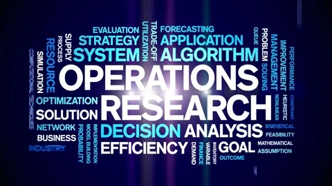 Operations Research animated word cloud,animation tag kinetic typography loop. Video stock 314946779