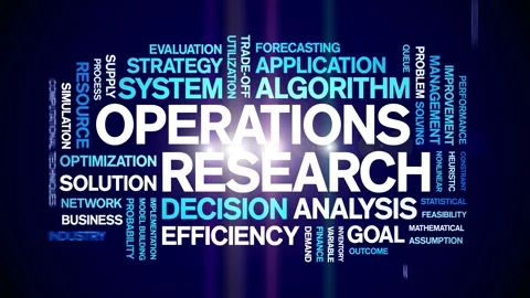 Operations Research animated word cloud,animation tag kinetic typography loop. Video stock 314946812
