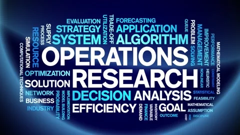 Operations Research animated word cloud,animation tag kinetic typography loop. Video stock 314946847