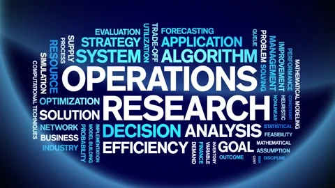 Operations Research animated word cloud,animation tag kinetic typography loop. Video stock 314946867