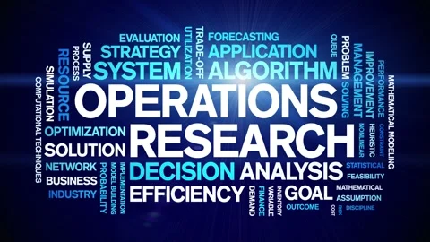 Operations Research animated word cloud,animation tag kinetic typography loop. Video stock 314946891