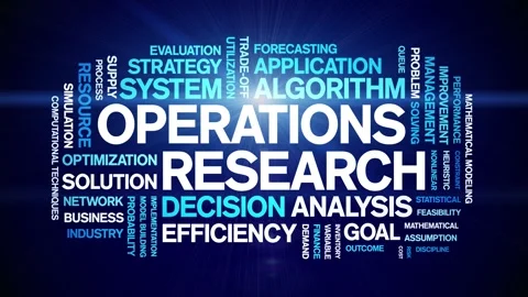 Operations Research animated word cloud,animation tag kinetic typography loop. Video stock 314946912