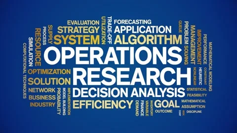 Operations Research animated word cloud,animation tag kinetic typography loop. Stock Footage 314947087