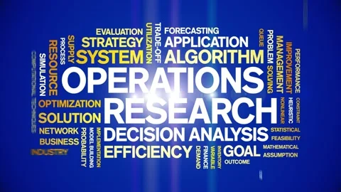 Operations Research animated word cloud,animation tag kinetic typography loop. Stock Footage 314947477
