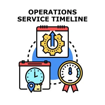 Operations service timeline development planning concept Illustrazione stock