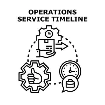 Operations service timeline managing delivery and efficiency Stock Illustration