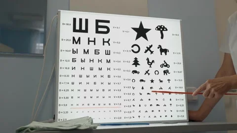 Ophthalmologist holds a pointer on a vision chart for testing visual acuity. Stock Footage 343552863