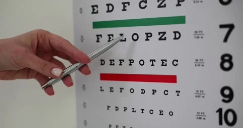 Ophthalmologist uses table to test visual acuity Stock Footage 260812564