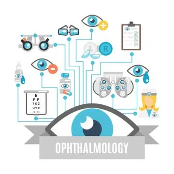 Ophthalmology concept flat Illustrazione stock