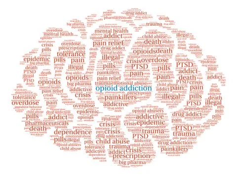 Opioid Addiction Word Cloud Illustrazione stock