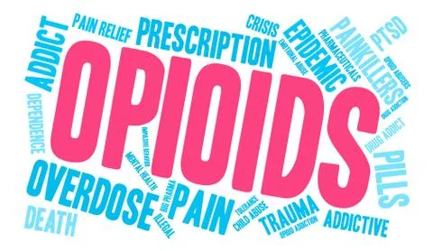 Opioids Word Cloud Stock Illustration