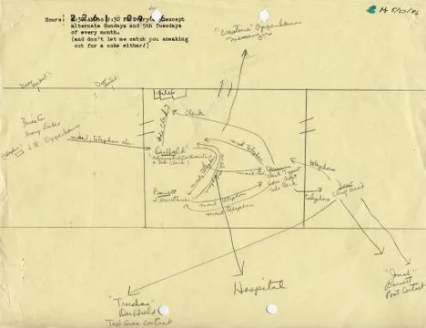 Oppenheimer's Notes Foto stock