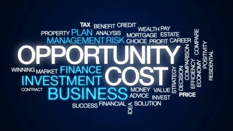 Opportunity cost animated word cloud, text design animation. 스톡 동영상 74802025