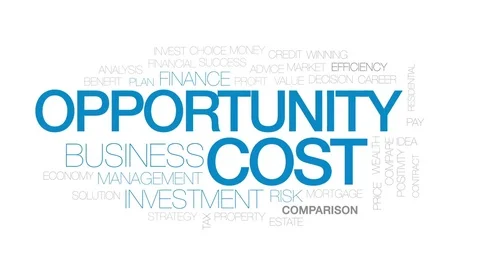 Opportunity cost animated word cloud, text design animation. Kinetic typography. 스톡 동영상 75047513