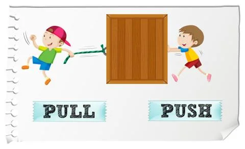 Opposite adjectives pull and push Illustrazione stock