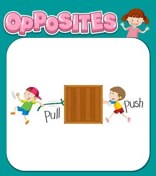 Opposite words for pull and push Illustrazione stock