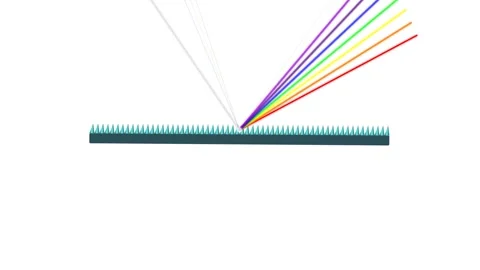 Optical Blazed Diffraction Grating Light Dispersion Physics Motion Graphic Stock Footage 346674389