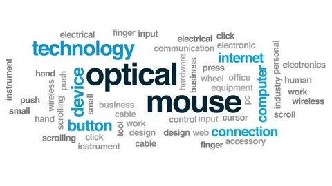 Optical mouse animated word cloud, text design animation. Stock Footage
