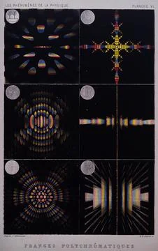 Optics: crystals exhibiting interference colours. Colour mezzotint [?] by R.. Stock Illustration