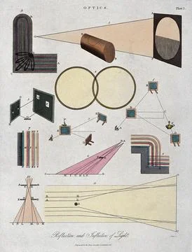 Optics: diagrams of reflection and refraction of light. Coloured engraving .. Stock Illustration