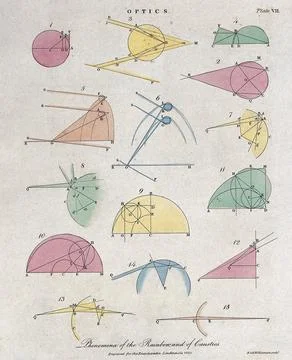 Optics: diagrams of reflection and refraction of light. Coloured engraving .. Stock Illustration