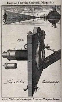 Optics: a simple microscope. Engraving. Stock Illustration