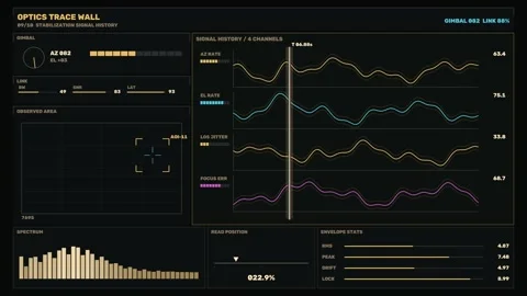 Optics Stabilization Telemetry HUD Seamless Loop Stock Footage 342155398
