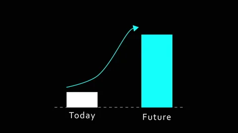 Optimistic or Positive Future Business Forecast Growth Flat Style Design Stock Footage 154181714