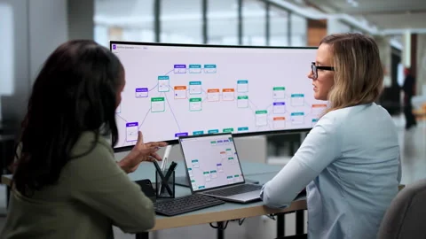 Optimizing Automated Workflow System Stock Footage 346319705