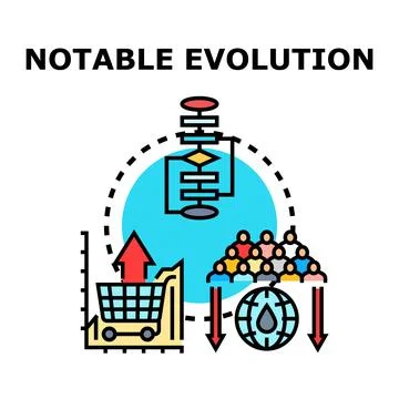 Optimizing business process evolution and market development Illustration
