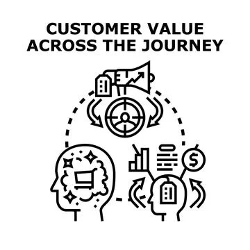 Optimizing customer value across marketing and sales journey Illustrazione stock