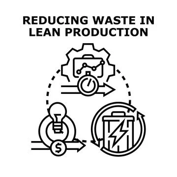 Optimizing efficiency in lean production reducing waste Stock Illustration