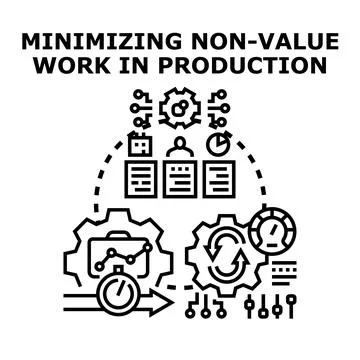 Optimizing production process, minimizing non value work concept 스톡 일러스트