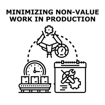 Optimizing production processes minimizing non value work Stock Illustration