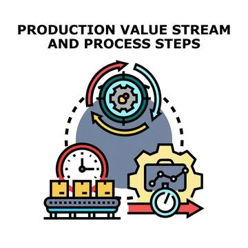 Optimizing production value stream and process steps workflow Stock Illustration