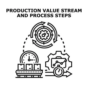 Optimizing production value stream and process steps workflow Stock Illustration
