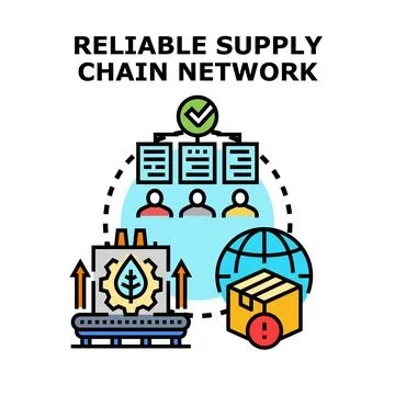 Optimizing reliable supply chain management network process Stock Illustration
