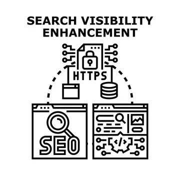 Optimizing search engine visibility strategy for websites Stock-Illustration